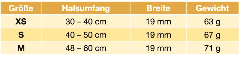 Niggeloh Biothane Halsung Glossy Größentabelle