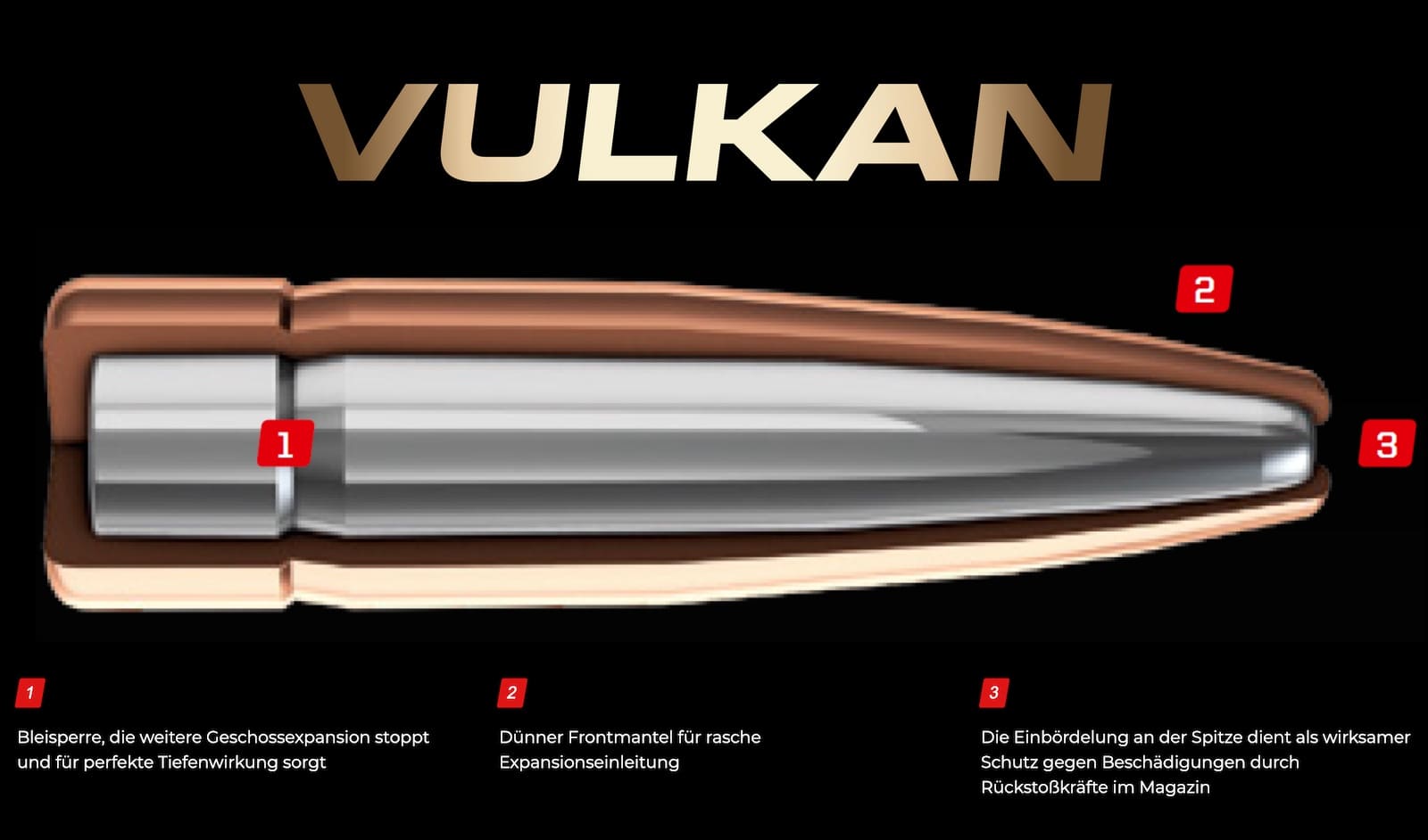 Vulkan 7x65 R 11,0 g / 170 grs