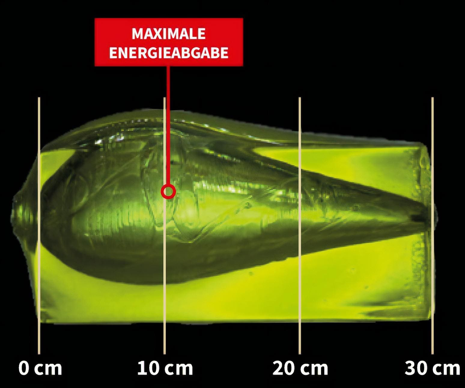Ecostrike 8x57 IS 10,4 g / 160 grs
