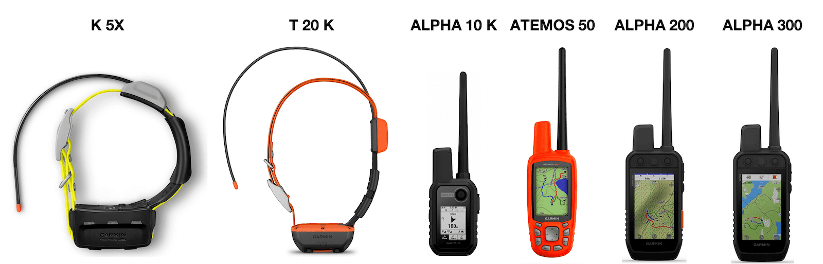 Garmin Alpha Atemos Premium Händler