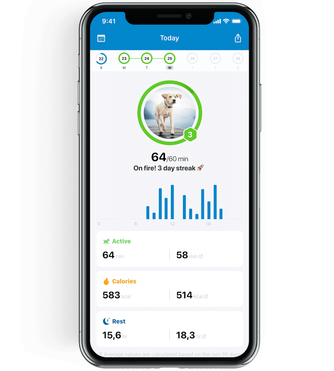 GPS Tracker für Hunde weiss