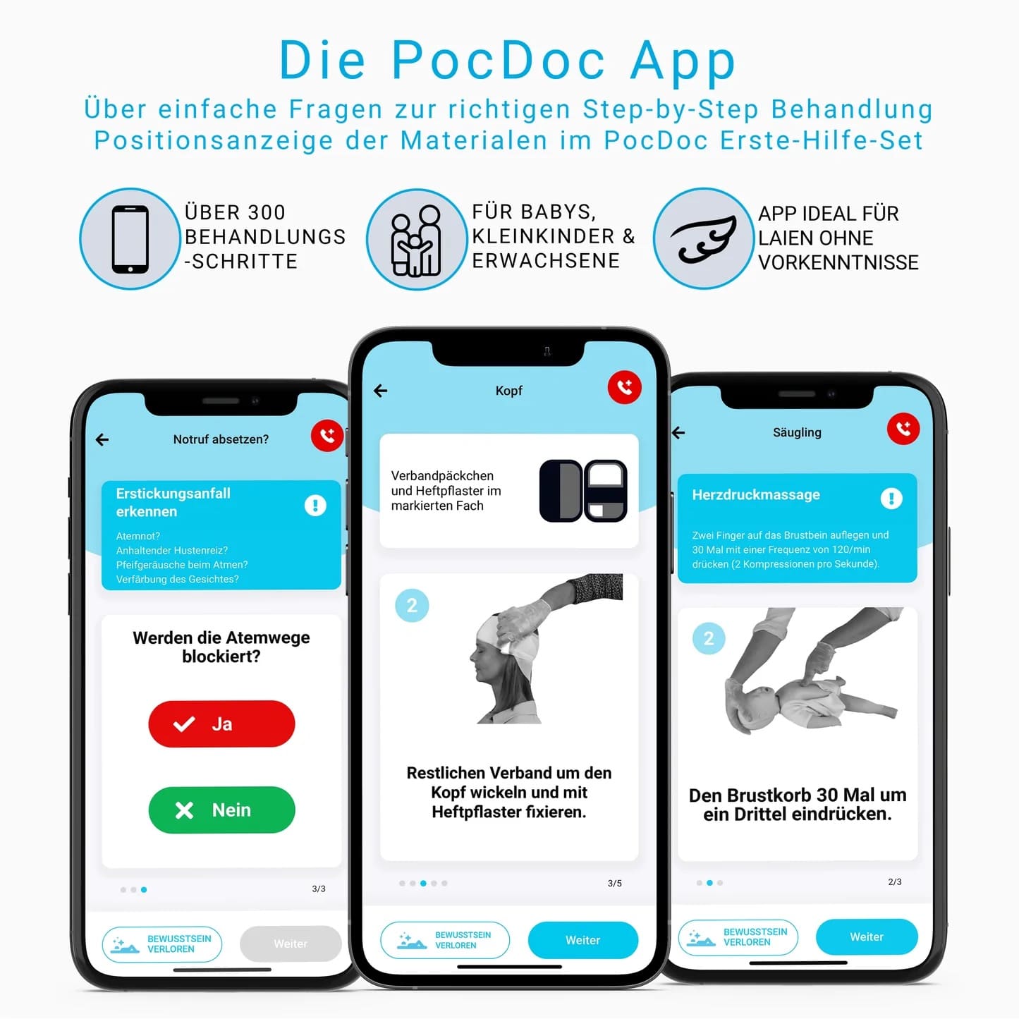 Outdoor Erste-Hilfe-Set