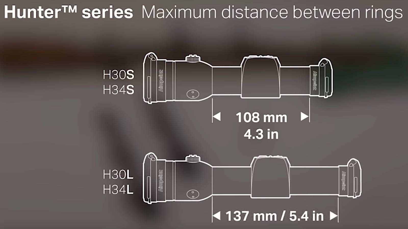 Aimpoint Hunter Leuchtpunktvisier maximaler Ringabstand