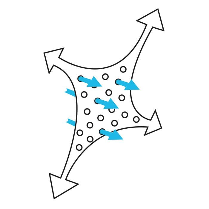 X-treme Vectran Schnittschutzhose rot Größe: 50