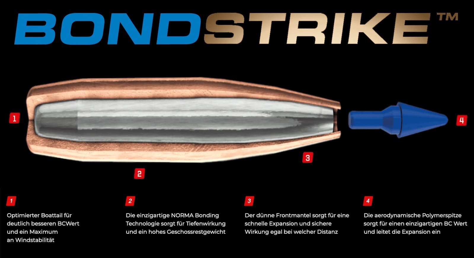 Bondstrike 6,5x55 SE 9,27 g / 143 grs