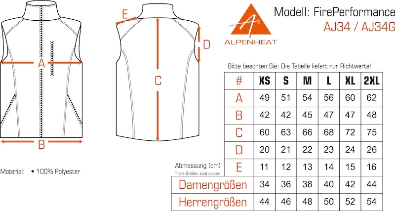 Alpenheat Firefleece Heizweste Größentabelle