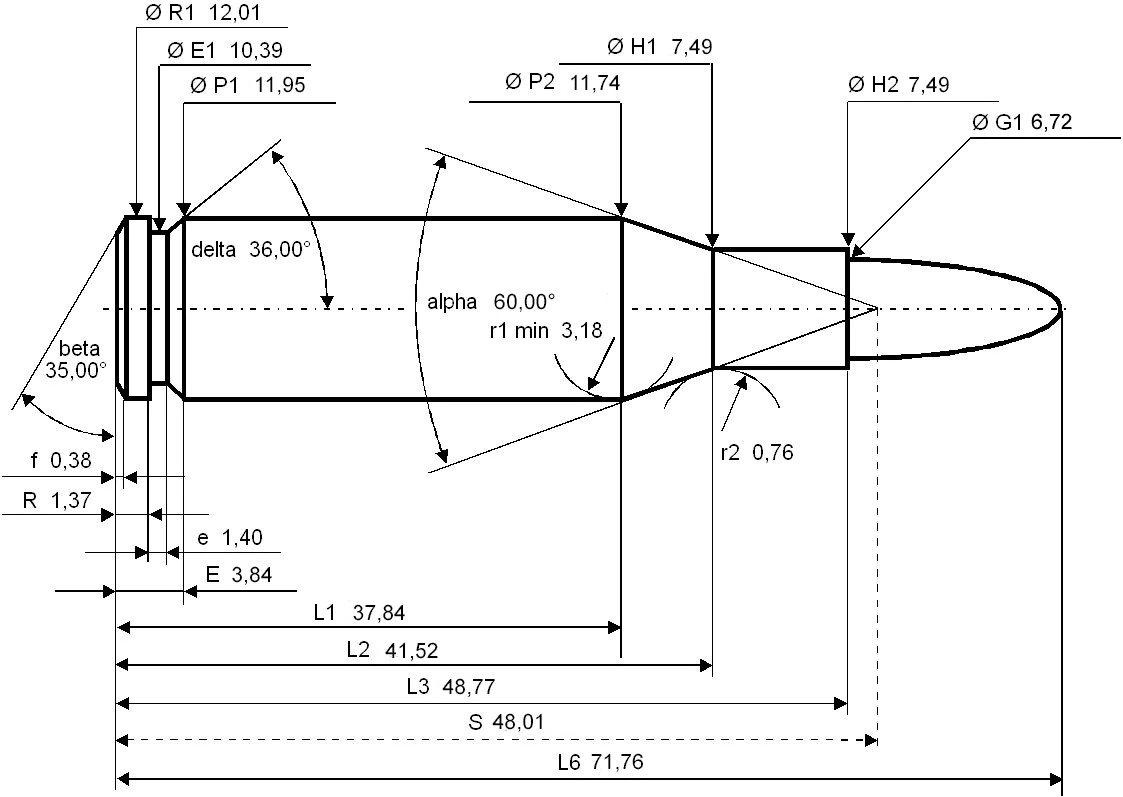 6,5 mm Creedmoor Abmessungen