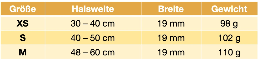 Niggeloh Biothane Halsung Noble Größentabelle