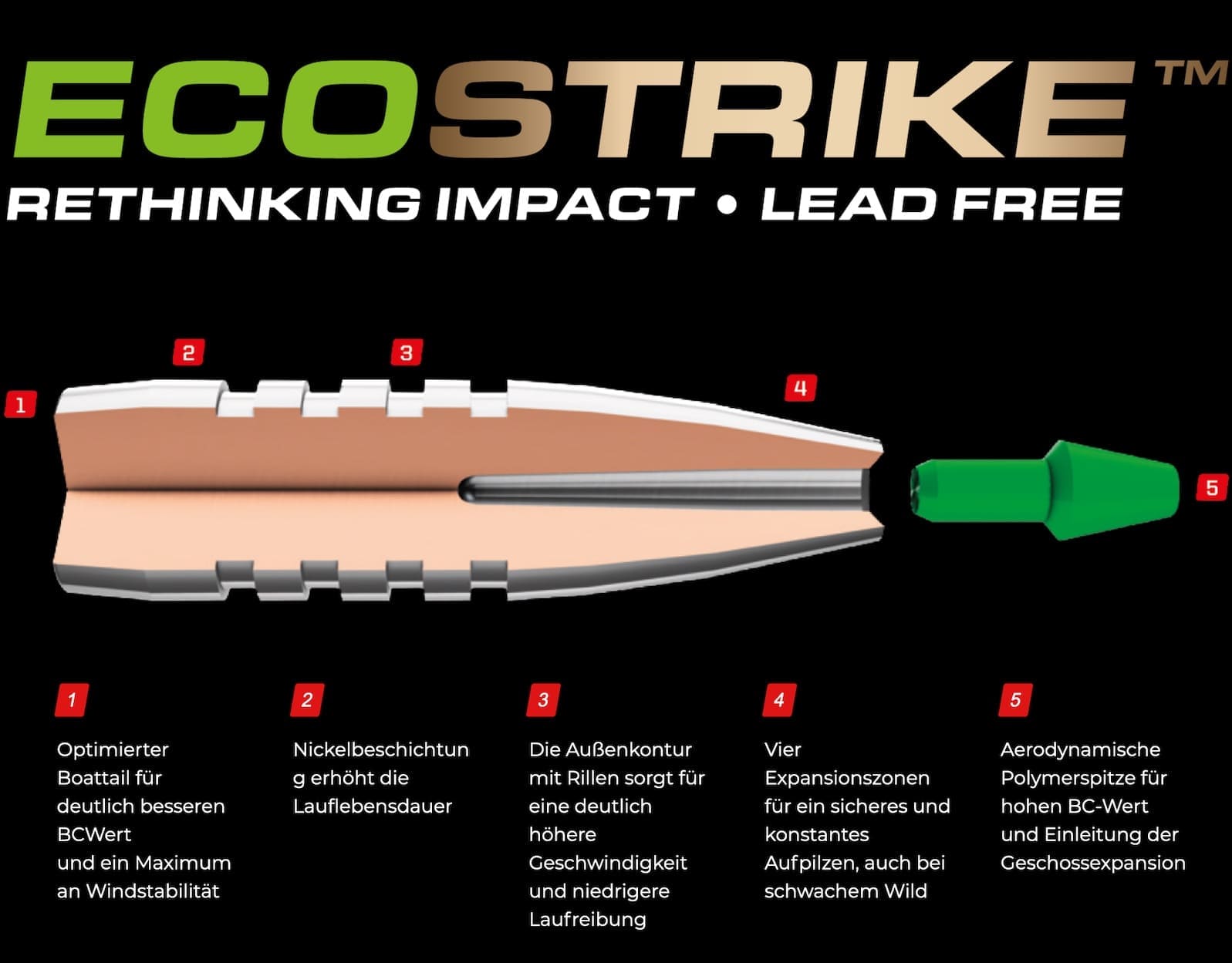 Ecostrike 6,5 Creedmoor 7,8 g / 120 grs