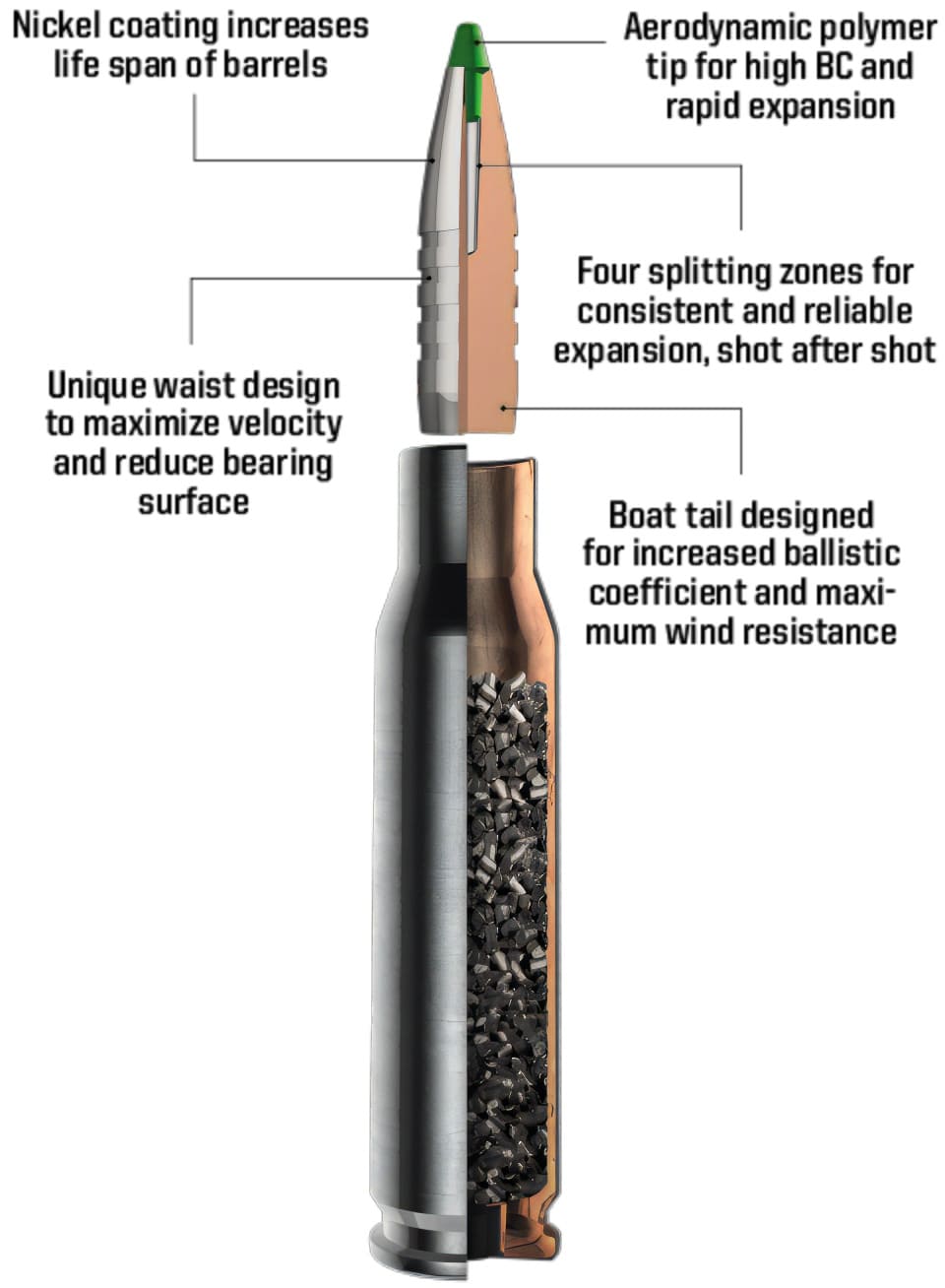 Ecostrike Silencer 8x57 JS 10,4 g / 160 grs